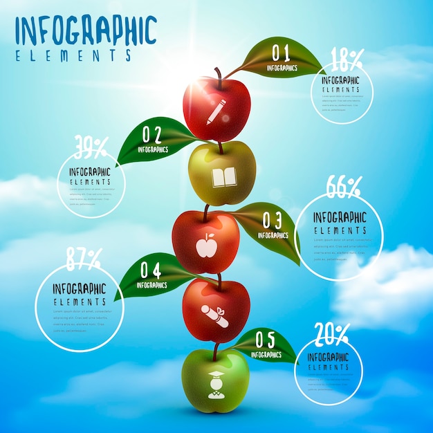 Disegno del modello di educazione infografica con mucchio di mele