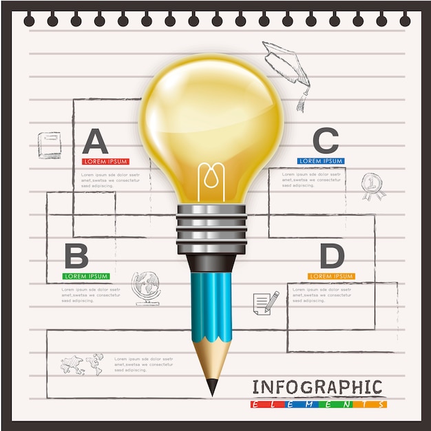 Vettore disegno del modello di educazione infografica con lampadina e elemento a matita