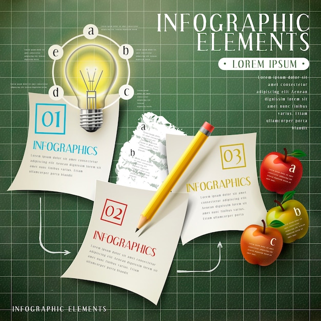 Disegno del modello di educazione infografica con elementi matita e lampadina