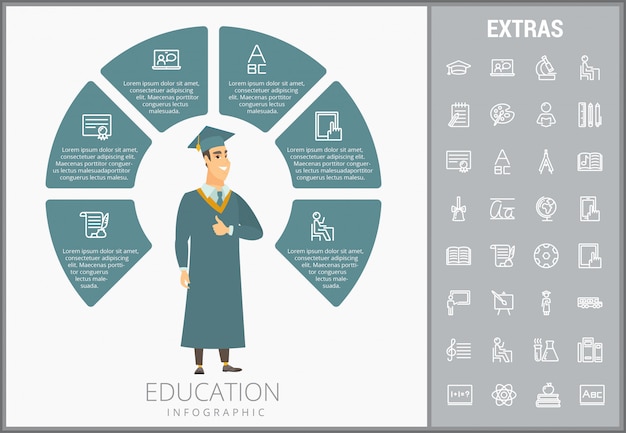 Modello, elementi ed icone infographic di istruzione