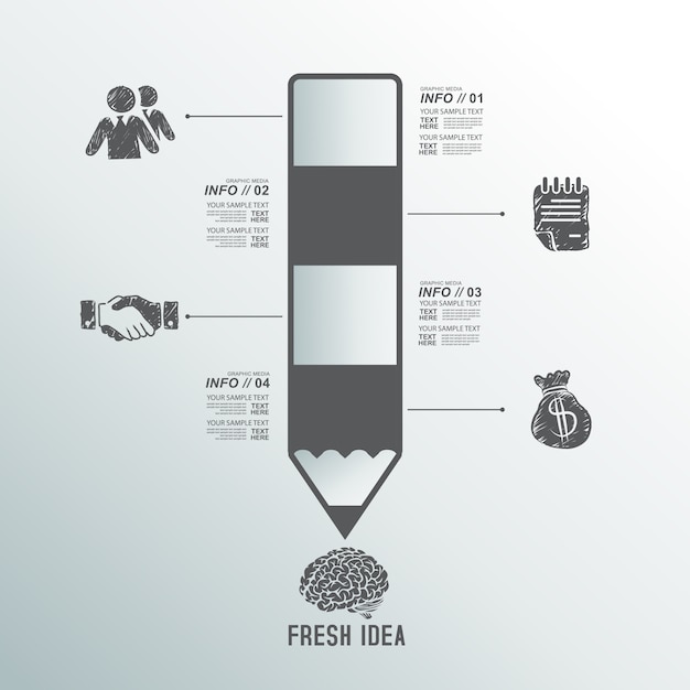 Modello di educazione infografica