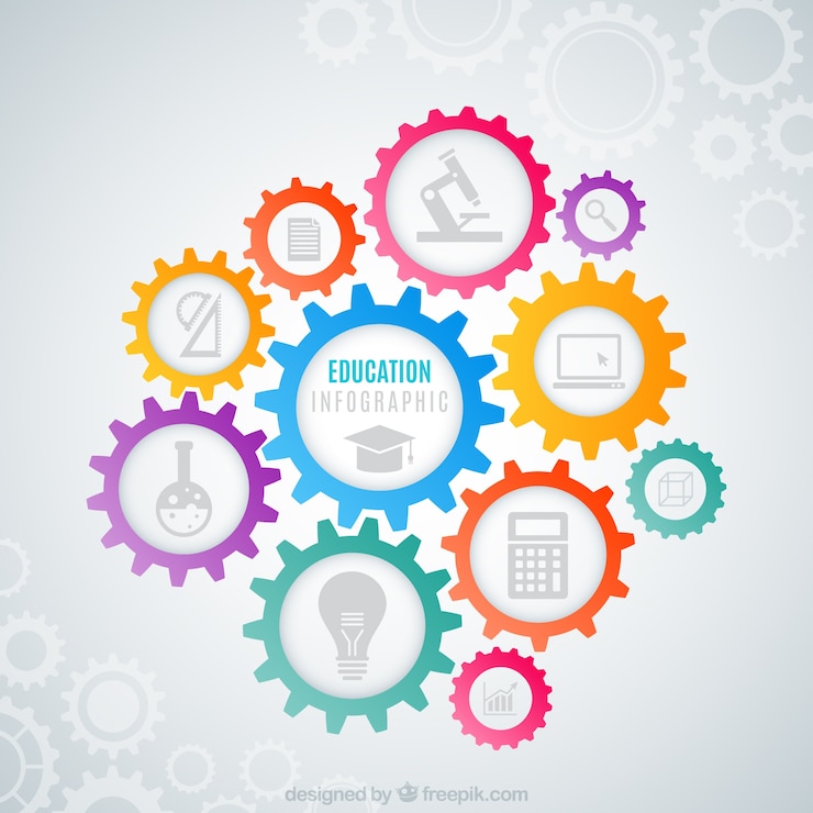 Vector education infographic with colored gears