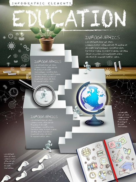 Education infographics wooden framed blackboard with stairs, book, magnifying glass, plant and globe