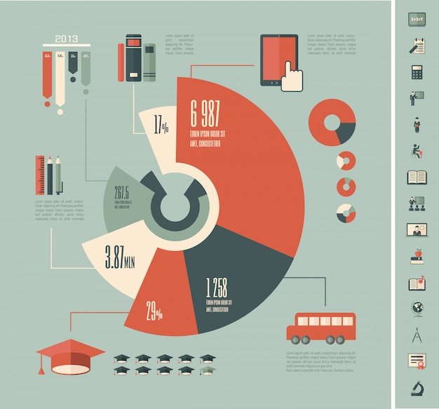 Education infographics.