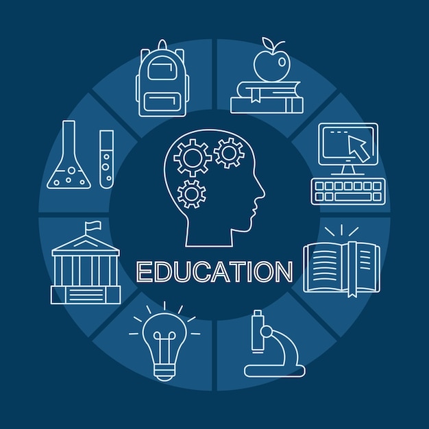 education poster with outline icons