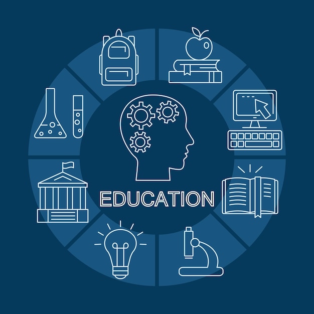 Education poster with outline icons