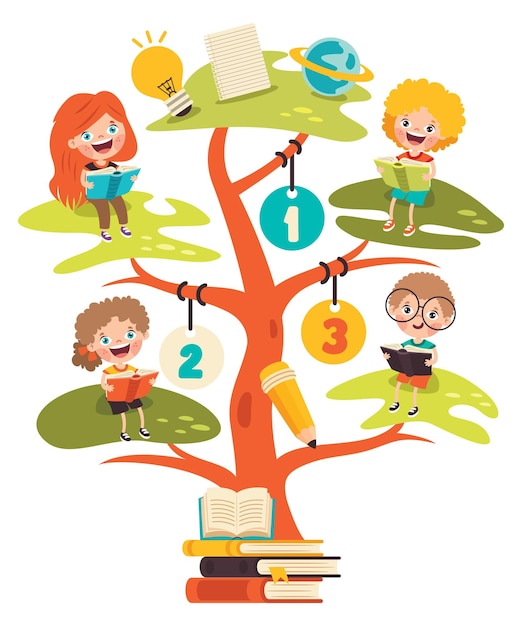 Education Tree With Cartoon Kids