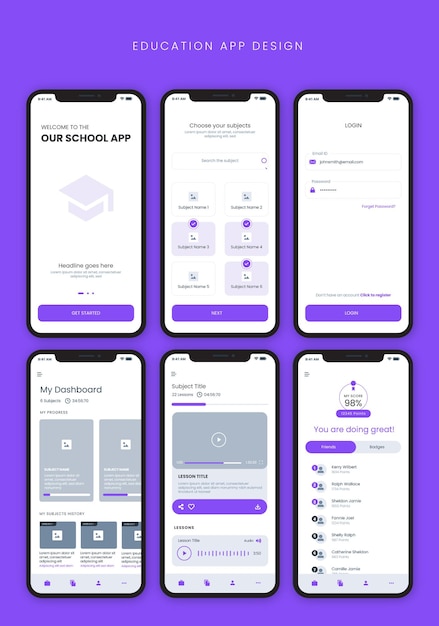 Vettore modello di progettazione dell'interfaccia utente per l'istruzione per studenti e insegnanti. design dell'interfaccia utente per app mobile