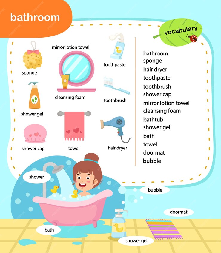 Premium Vector | Education vocabulary bathroom vector illustration