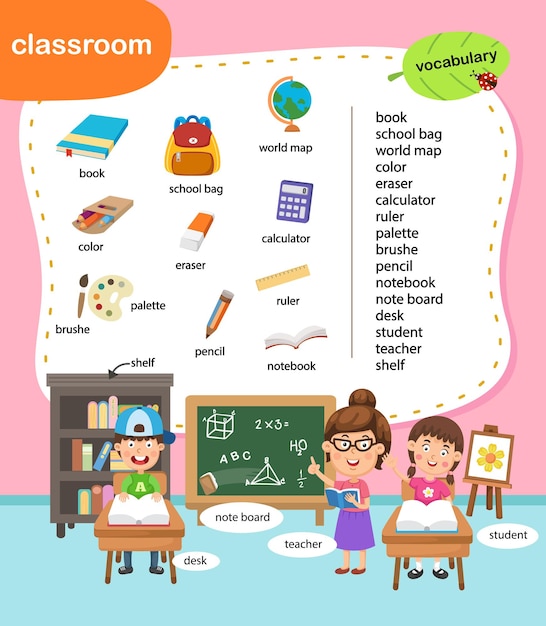 Education vocabulary classroom vector illustration