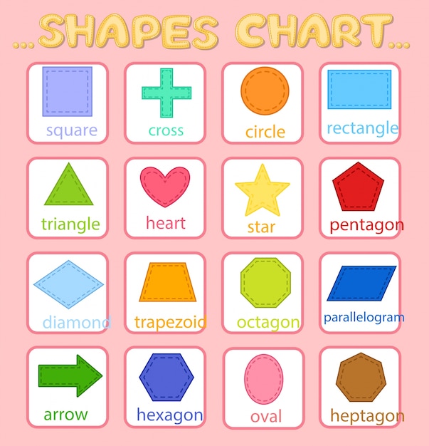 Vector educational coulourful shapes chart on pink