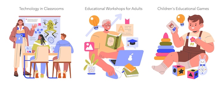 Vector educational diversity set inclusive digital learning adult retraining and childhood development