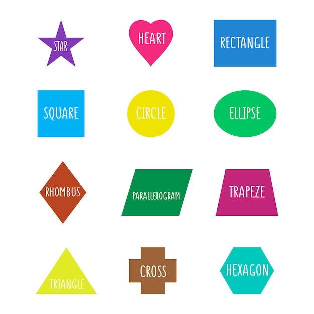 Educational geometric shapes set Understanding of geometry poster for teaching and learning