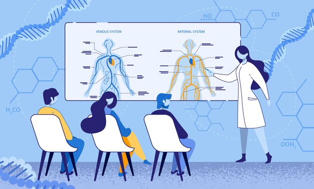 Educational process in medical office