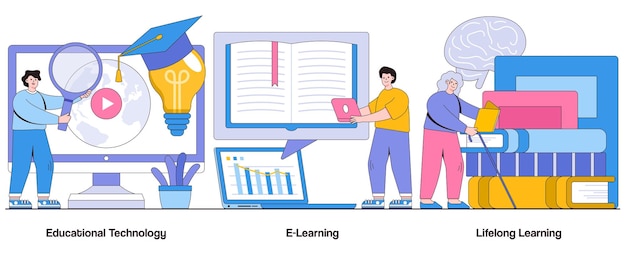 ベクトル 教育技術 電子学習 性格のある生涯学習コンセプト ビジネス知識 抽象的なベクトルイラストセット 技能開発 継続的な訓練 知的成長メタファー