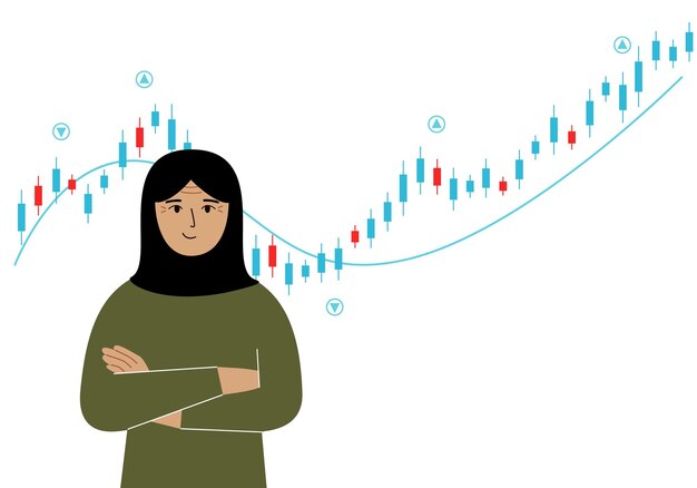 Een Arabische vrouw op de achtergrond van een Forex-grafiek Conceptuele illustratie over het onderwerp strategische planning bij de handel op de beurs