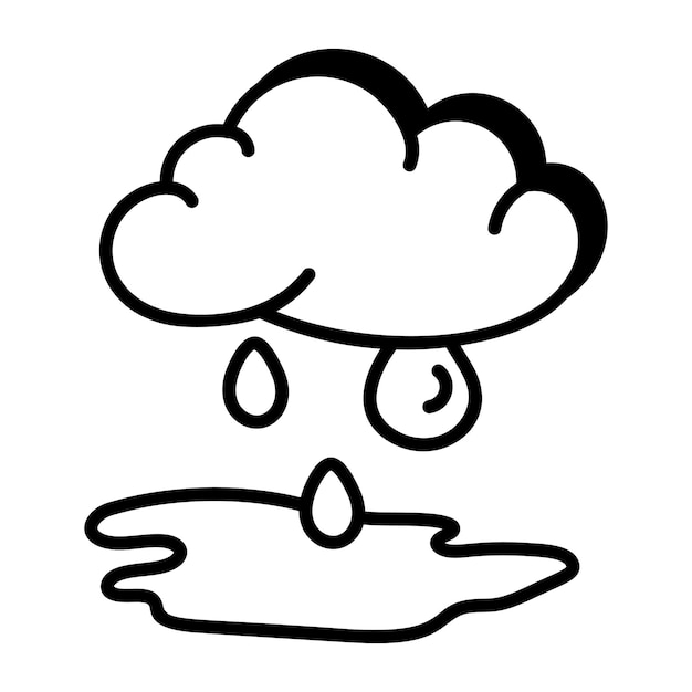Een cartoontekening van een gezicht met een regendruppel en de woorden "regen" op de bodem.