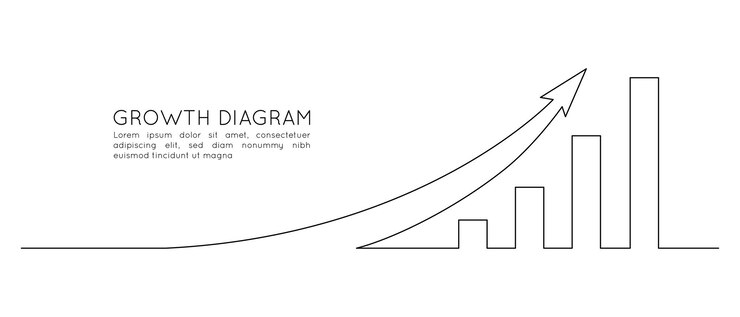 Een doorlopende lijntekening van stijgende pijl staafdiagram teken Zakelijke financiële analyse en omzetgroei in eenvoudige lineaire stijl Bewerkbare beroerte Doodle vectorillustratie