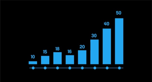 Vector een grafiek met het aantal mensen in het aantal verschillende maten