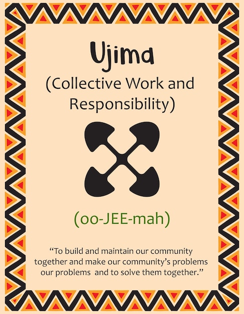 Een kaart met een van de Kwanzaa-principes Symbool Ujiima betekent collectief werk en verantwoordelijkheid in het Swahili Poster met teken en beschrijving Etnisch Afrikaans patroon in traditionele kleuren Vector