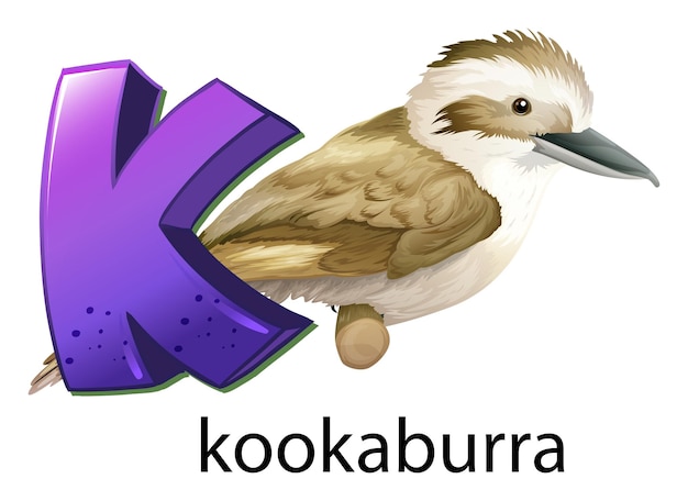 Een letter k voor kookaburra