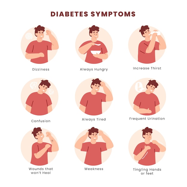 Een man met het woord diabetes op zijn gezicht