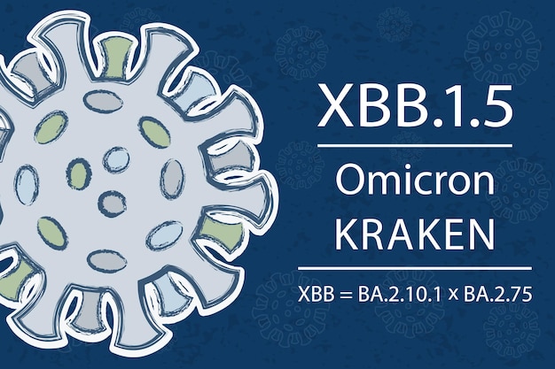 Een nieuwe coronavirus-subvariant XBB.1.5, ook bekend als Kraken. Witte tekst op donkerblauwe achtergrond.