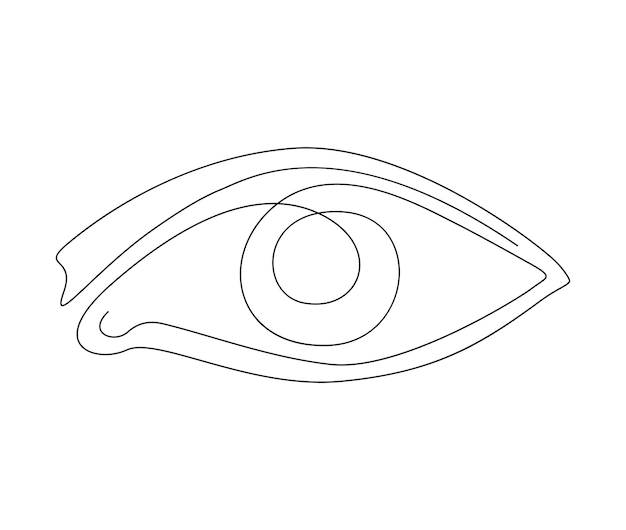 Eén oog in doorlopende lijntekening Minimalistisch oog met retina-omtrekontwerp Bewerkbare actieve lijnvector