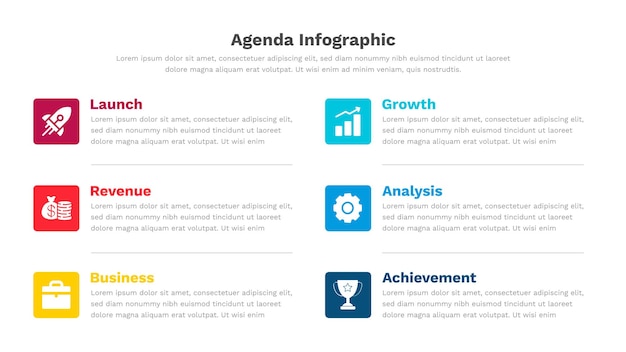 Een pagina met de infographics van de tekstagenda.