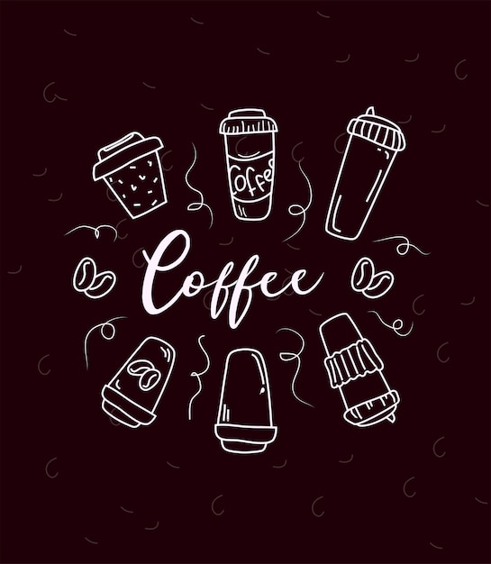 Een poster van koffiekopjes rond het opschrift Coffee