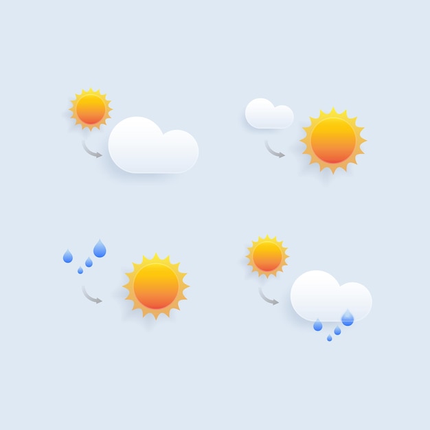 Een reeks beeldverhaalweerpictogrammen met de zon en de regen.