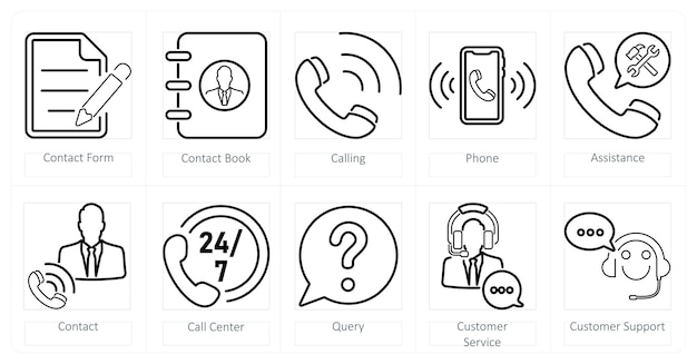Een set van 10 contactpictogrammen als contactformulier contactboek bellen