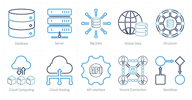 Een set van 10 data analytics iconen als database server big data