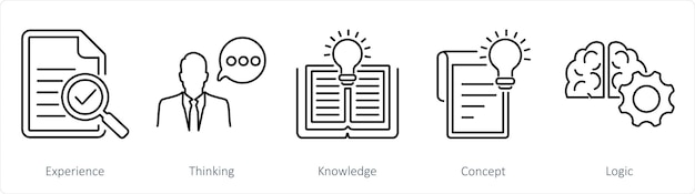 Een set van 5 Critical Thinking iconen als ervaring denken kennis