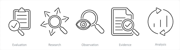 Een set van 5 Critical Thinking-icons als evaluatie van onderzoeksobservaties