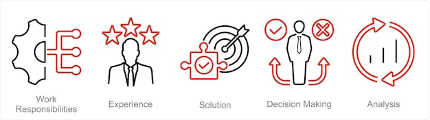 Een set van 5 Critical Thinking-icons als werkverantwoordelijkheden ervaren oplossing