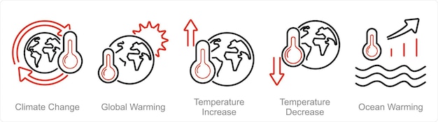 Een set van 5 klimaatverandering iconen als klimaatverandering wereldwijde opwarming temperatuurstijging