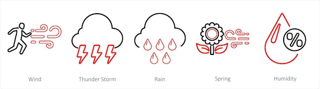 Een set van 5 mix iconen als wind onweer regen