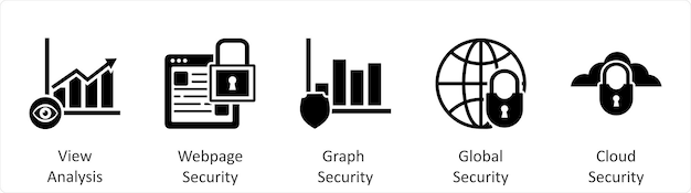 Een set van 5 zakelijke iconen als weergave analyse webpagina beveiliging grafiek beveiliging