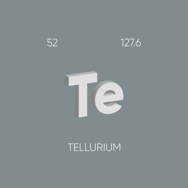 Vector een van de elementen van het periodiek systeem met naam en atoomnummer