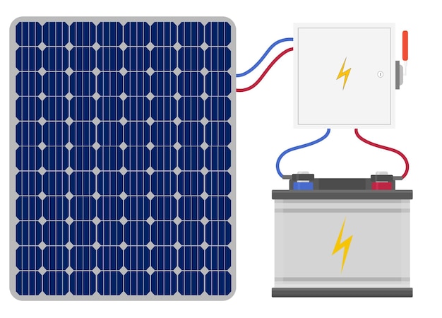 Een zonnepaneel groene energie energiebesparing schone omgeving