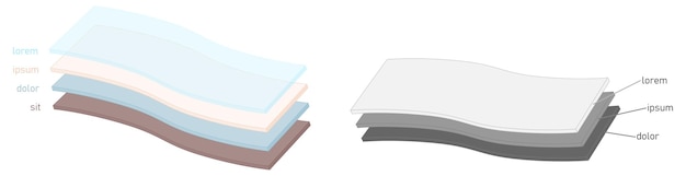 Eenvoudig lagen- of stoffendiagram. Twee versies één laag is transparant, platen zijn licht gebogen