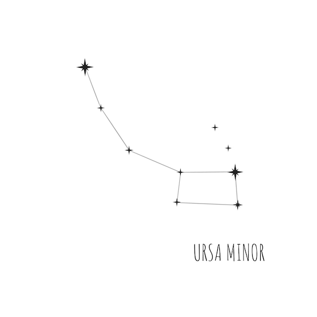Eenvoudig sterrenbeeldschema Ursa Minor, Doodle, getekende set lineaire iconen van alle 88 sterrenbeelden
