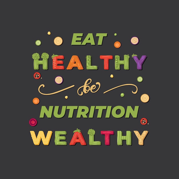 Eet gezond, Be Nutrition Wealthy - belettering.