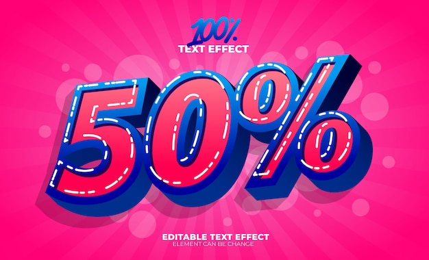 Effect van verkooptekst