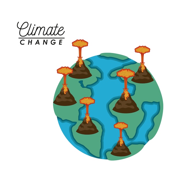 Effecten van klimaatverandering