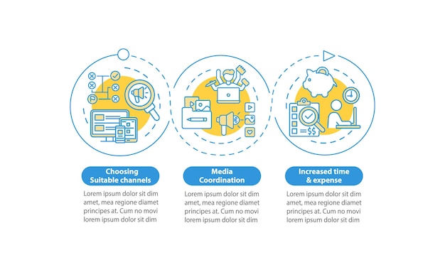 Modello di infografica marketing digitale efficace