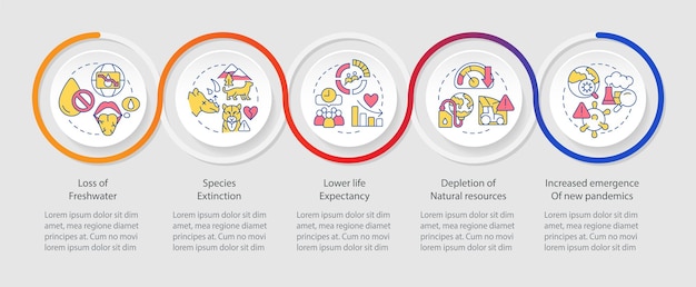 Vector effects of overpopulation loop infographic template