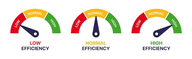 Efficiency gauge icon.