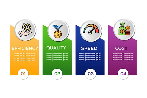 efficiency quality speed cost icon infographic design